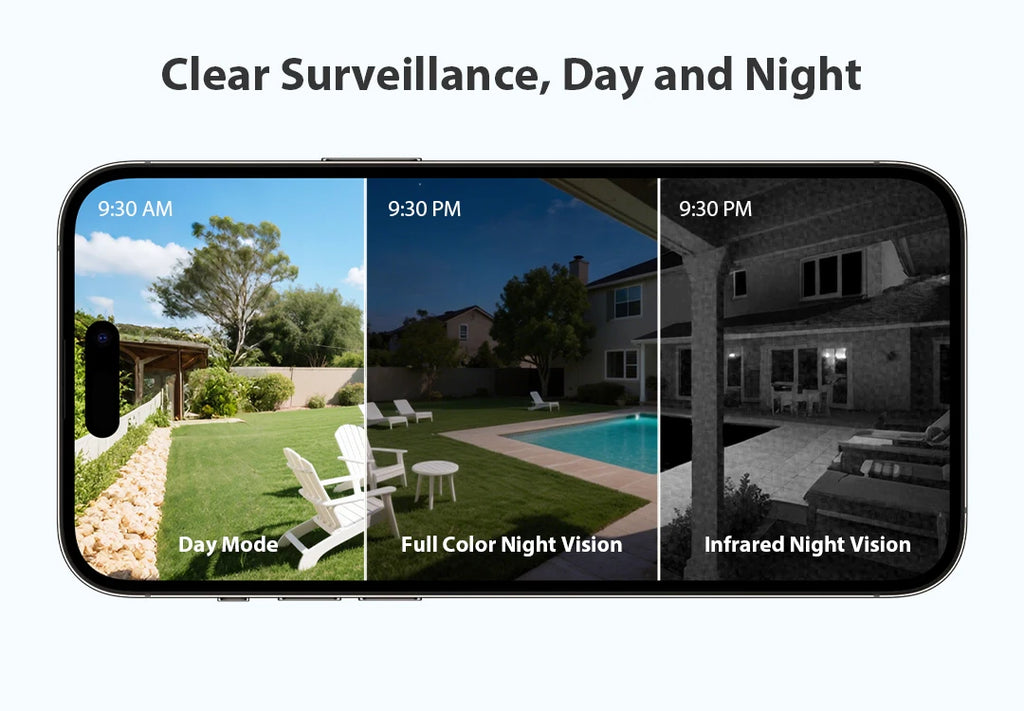 4G Wireless Solar Power Outdoor Security Camera PIR Human Detection Night Vision Waterproof Two-Way Talk IP Camera with SIM Card