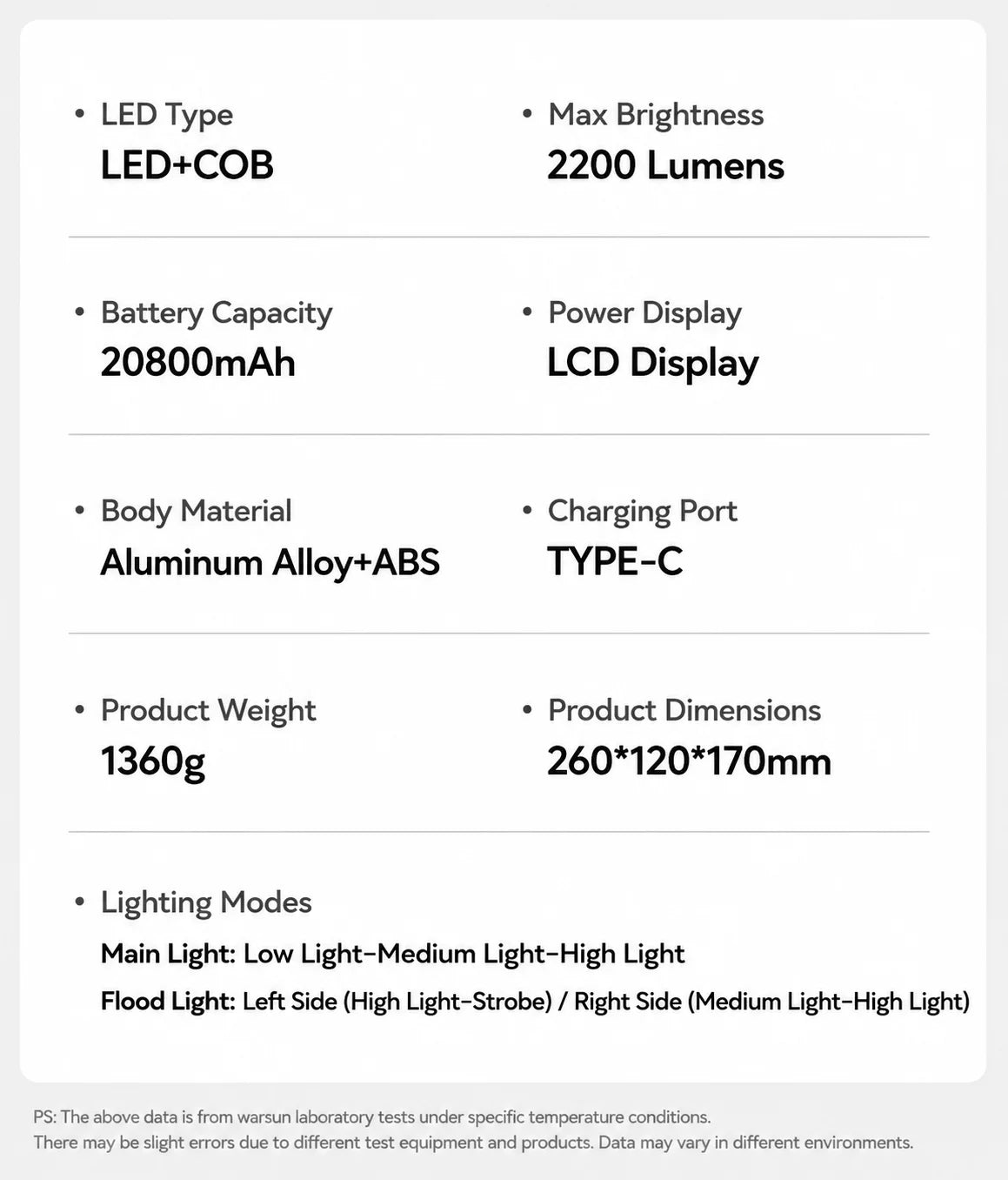 WARSUN D498 Rechargeable Handheld Searchlight, Powerful Long-Range LED Flashlight with Large-Capacity Battery and Long Runtime