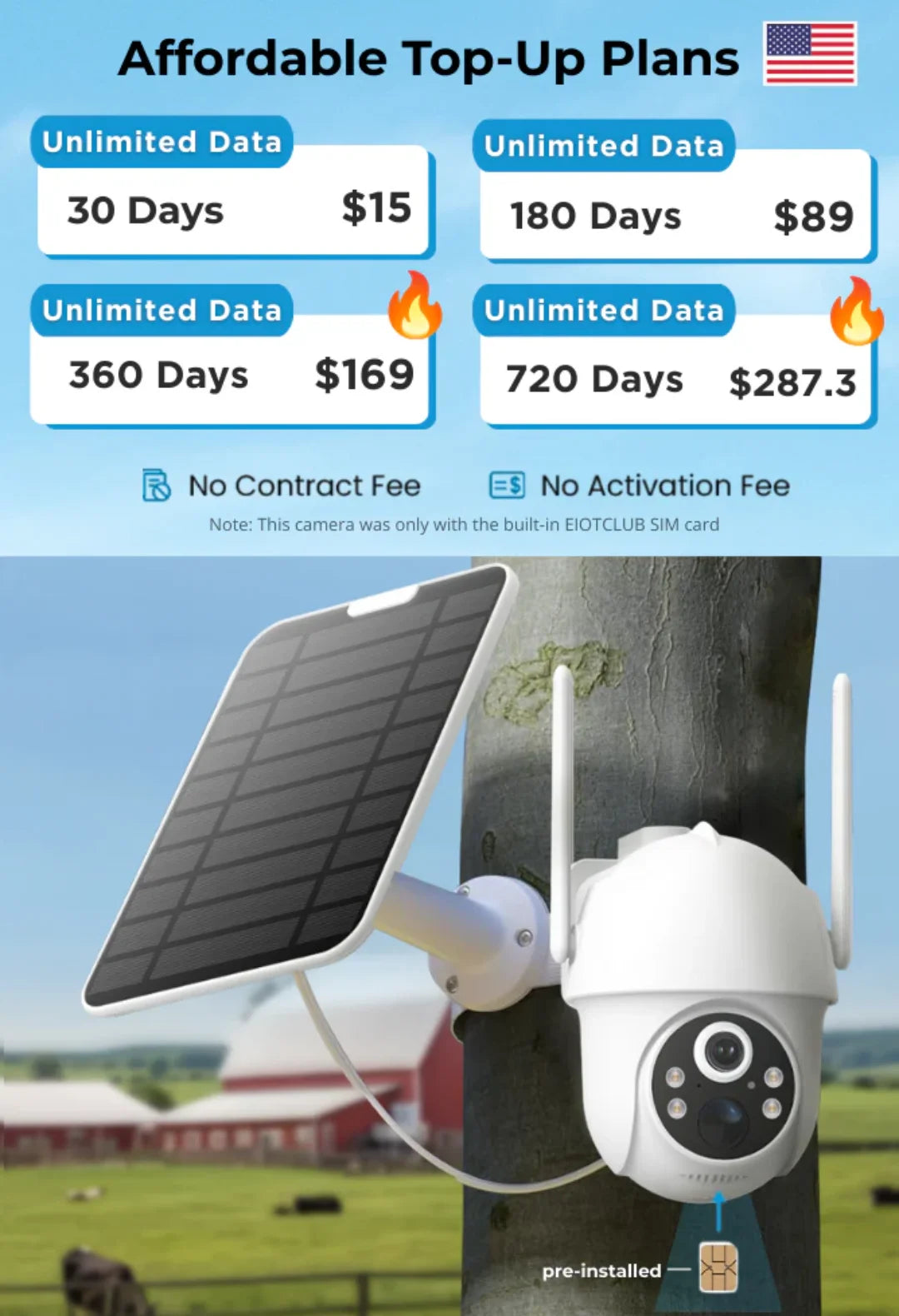 4G Wireless Solar Power Outdoor Security Camera PIR Human Detection Night Vision Waterproof Two-Way Talk IP Camera with SIM Card