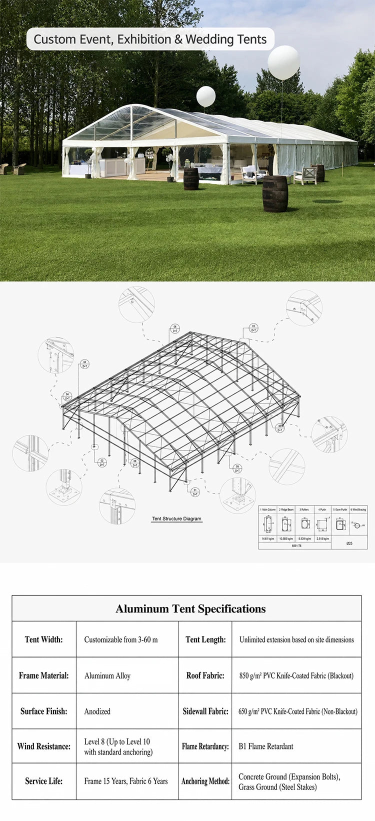 Luxury Transparent Marquee Tent Outdoor Wedding Event Canopy for Garden Party Hotel Banquet Aluminum Frame Tent Commercial Tent