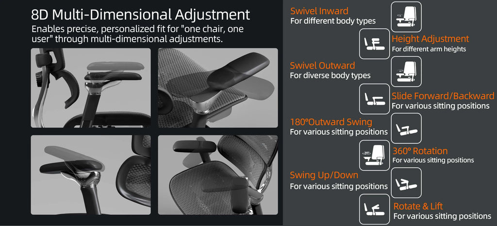 Office Chairs For Staff, Ergonomic,Luxury Modern Orthopedic Office Chair Ergonomic Mesh Executive High Back Flip Arms Armrest Ti
