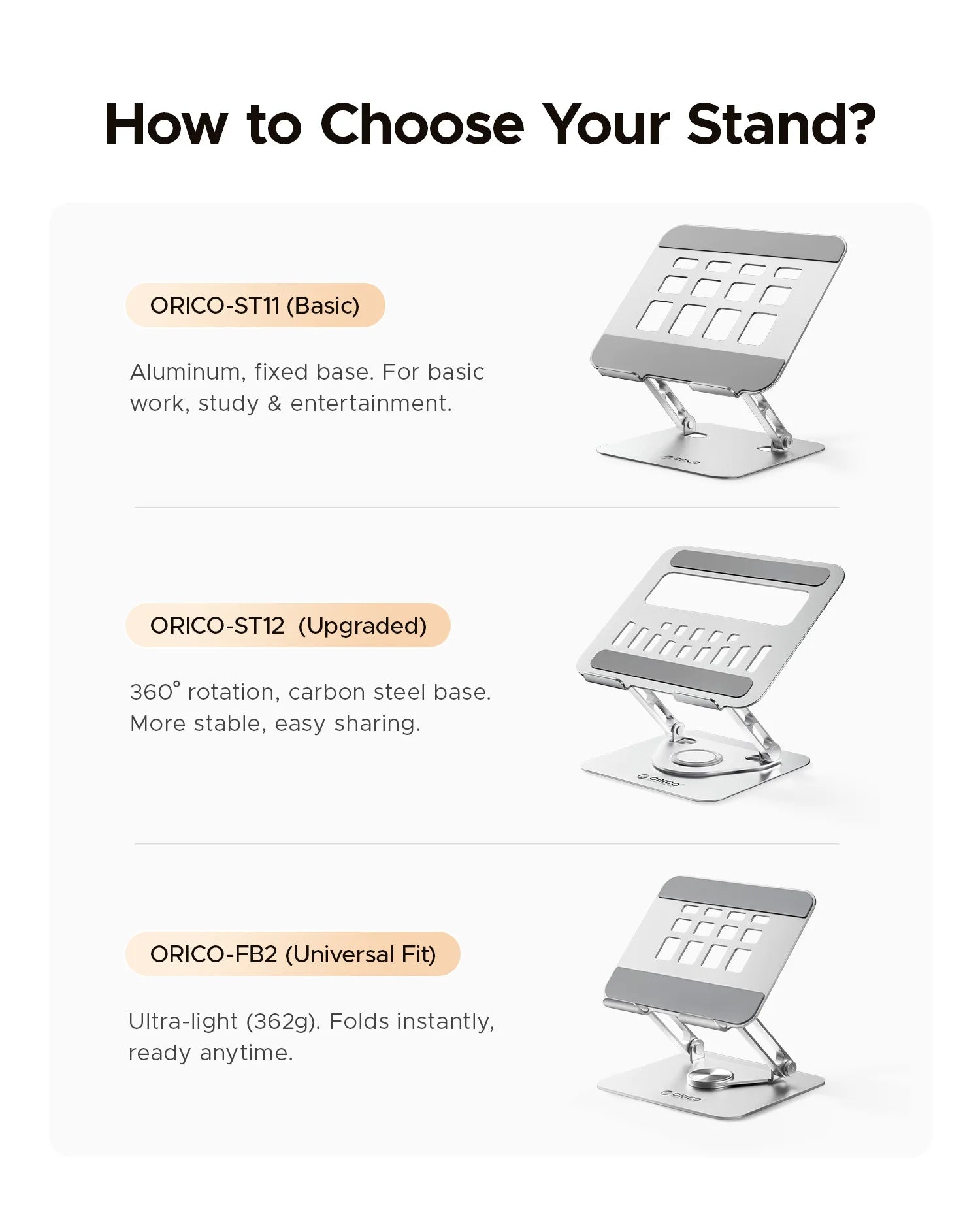 ORICO Foldable Laptop Stand Aluminum Alloy 360 Adjustable Notebook Stand Up to 17 inch Laptop Folding Desktop Support Holder