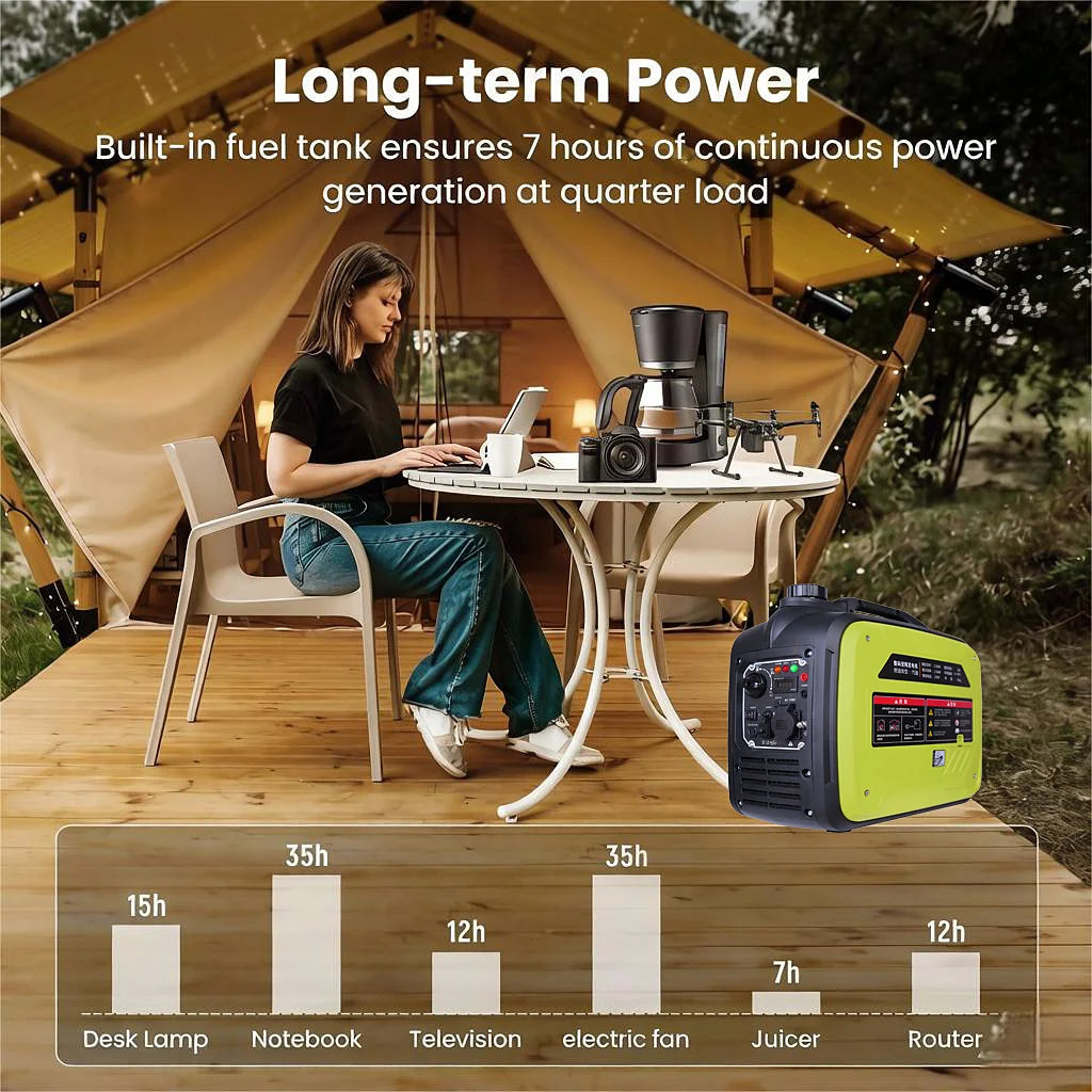 3000W Red Green Blue Three Colors Silent Inverter Generator, Solve the Power Problem