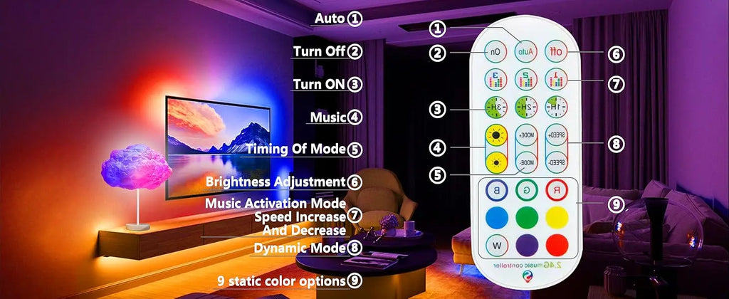 3D Thundercloud LED Light DIY Cloud Light Strip RGB+IC Chasing Music Sync 3D Cotton LED Light APP &Remote Control for Room Decor