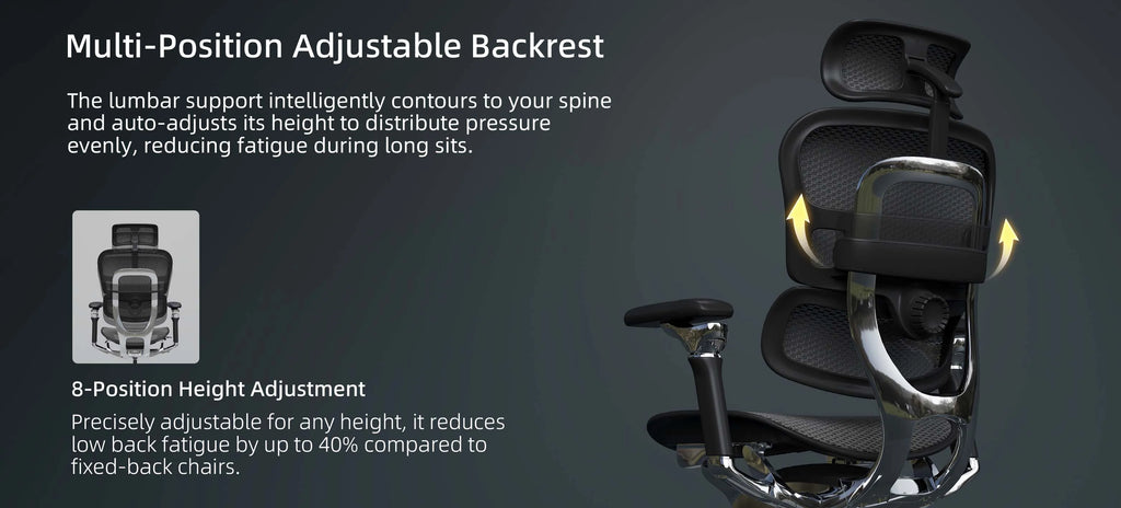 Office Chairs For Staff, Ergonomic,Luxury Modern Orthopedic Office Chair Ergonomic Mesh Executive High Back Flip Arms Armrest Ti