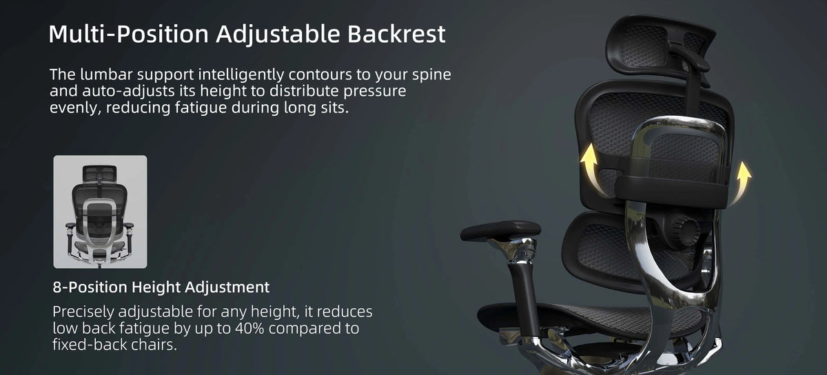 Office Chairs For Staff, Ergonomic,Luxury Modern Orthopedic Office Chair Ergonomic Mesh Executive High Back Flip Arms Armrest Ti