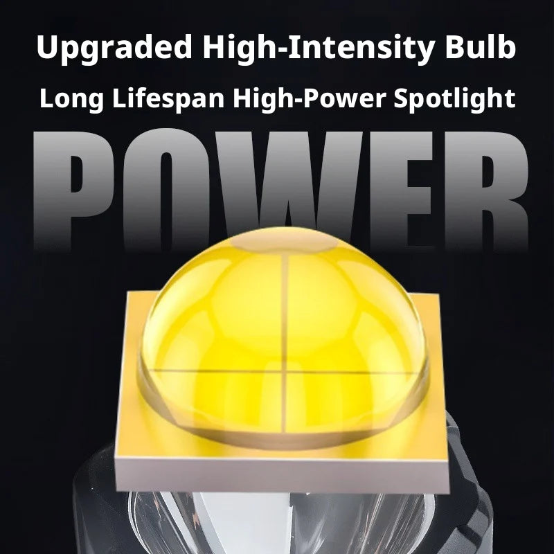Solar Powered High Power Flashlight, Portable Ultra-Bright Strong Light Flashlight with Long Endurance Battery for Home Outdoor