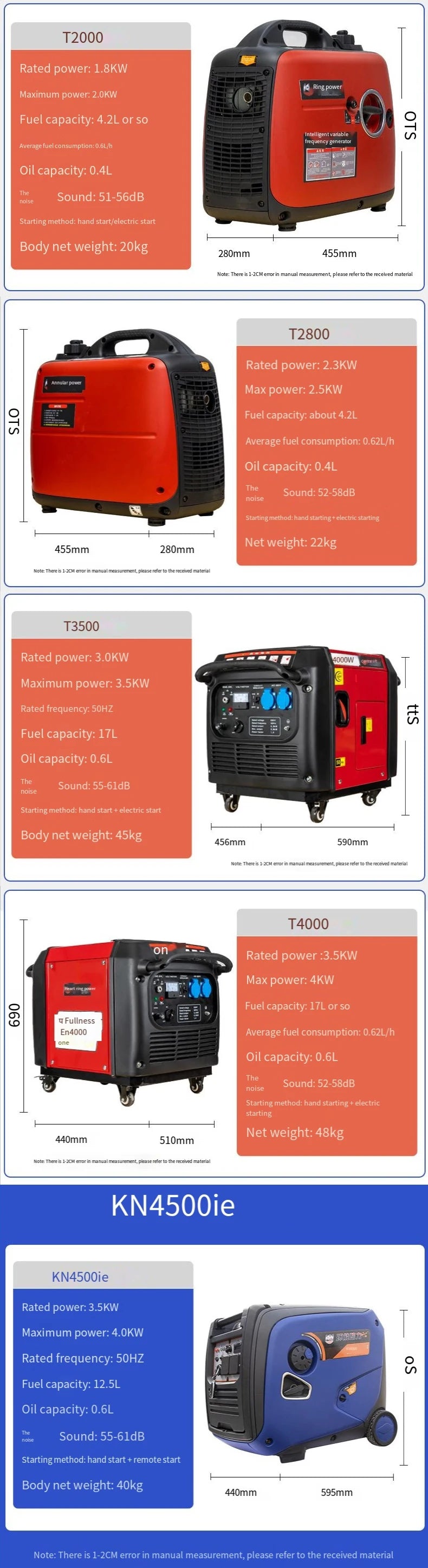 Inverter Generator 50/60HZ10kva Portable Household Gasoline Generator 220V 380V Gasoline Power 1kw 2kw 3kw 5kw 7kw 8kw 10kw