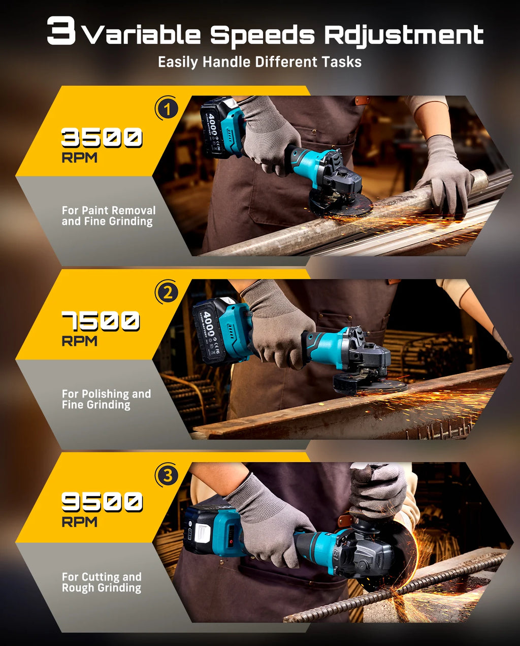 SEESII Angle Grinder Tool Cordless Brushless 4 1/2 Inch Variable Speed Settings 10000RPM Handheld Electric Power Tool with Cutting Wheels and Flap Wheels 4.0 Battery