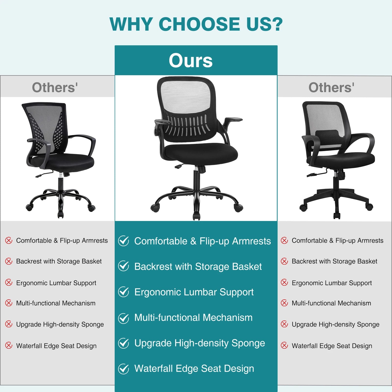 JHK Ergonomic Mid-Back Mesh Backrest Office Desk Chair Computer Lumbar Support Rolling Swivel Gaming Chairs With Wheels For Home
