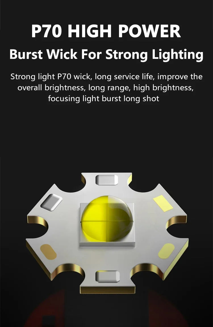Powerful XHP70 LED Flashlight Solar Charging Searchlight Long Range USB Rechargeable Camping Lantern Multifunctional Work Light