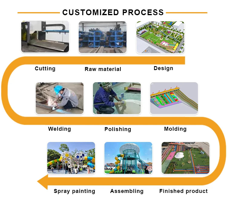 Factory Manufacturing Kindergarten Multi-person Tricycle 8 Seats Cheap Price Kids Toy Car for Salepromote sales