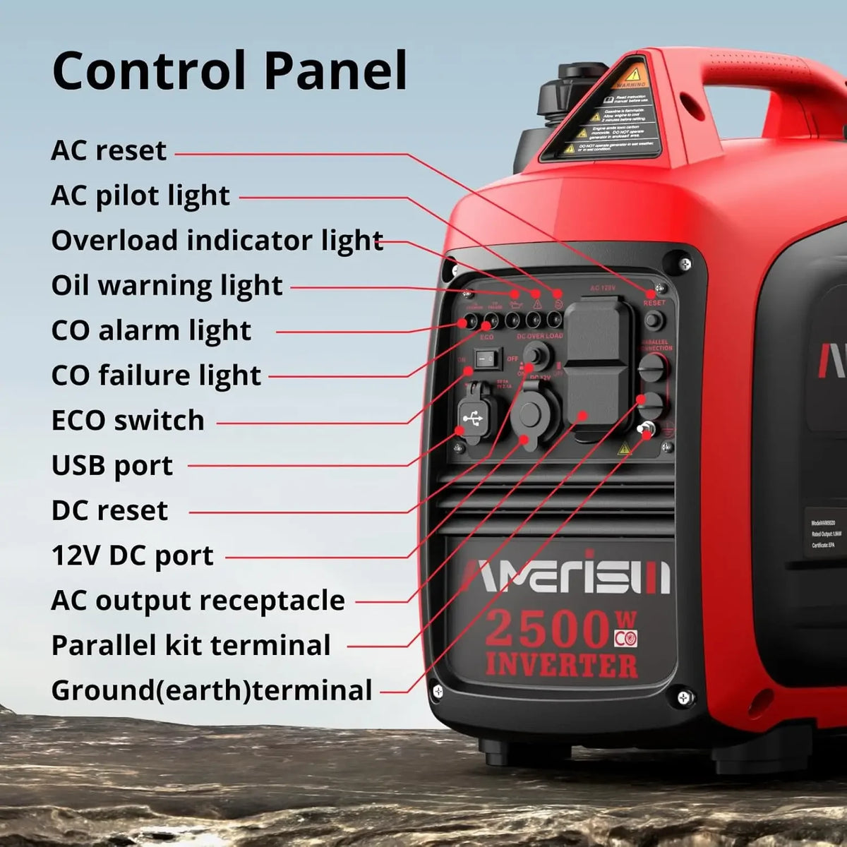 2500Watt Gas Powered Portable Inverter Generator For Home Use