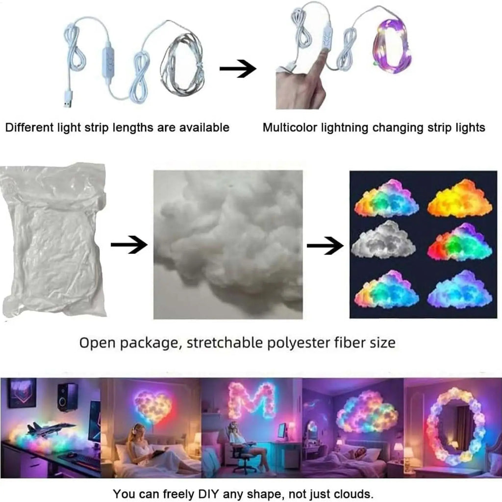 3D Thunder Cloud LED Light with Music - USB Powered Mood Lamp for Ceiling, Bedroom, Desk, Party, Festival & Photography Decor