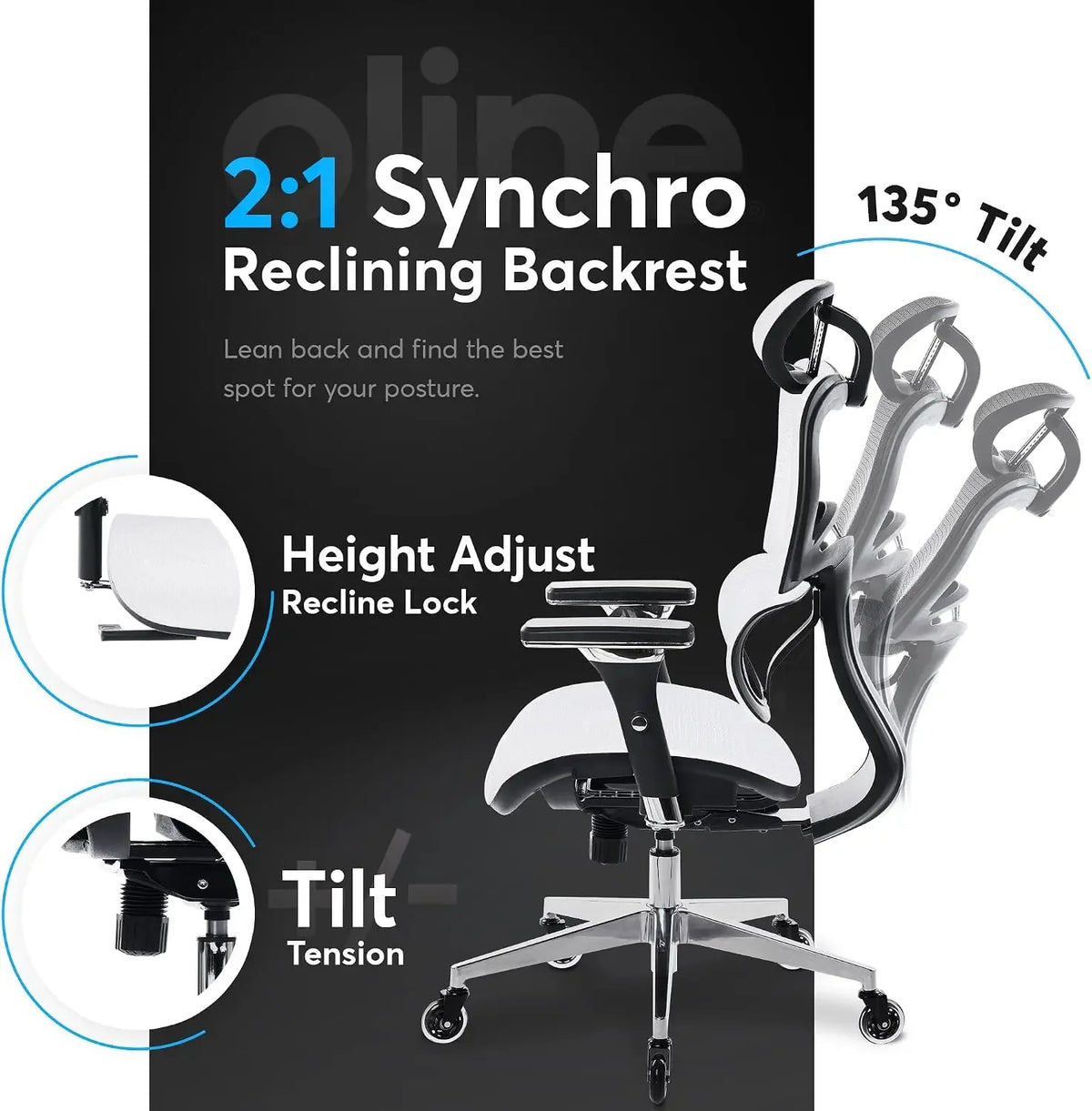 Oline ErgoPro Ergonomic Office Chair with 4D Adjustable Armrest, 3D Lumbar Support and Blade Wheels - Mesh Computer Gaming Rolling Desk Executive Swivel Home Chair (White)