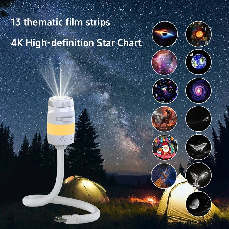 2-in-1 USB Galaxy Star Sky Projector Night Light 360° Adjustable Brightness Nebula Star Projector Lamp For Car Bedroom Xmas Gift