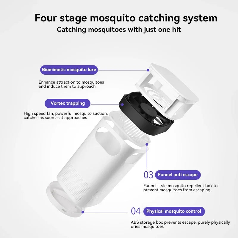 USB Mosquito Killer Lamp Fly Bug Mosquito Repeller Electronic LED Light Control Lamp Small Insect Trap Home Appliances
