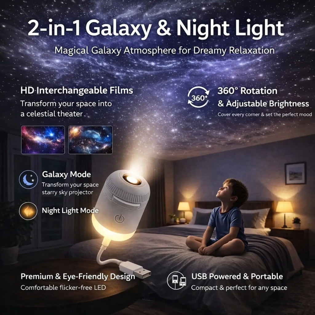 Mini USB Bedside Night Light Projection Ambient Light 36 Slides Galaxy Starry Sky Projector Lamp for Home Room Decor Kids Gifts