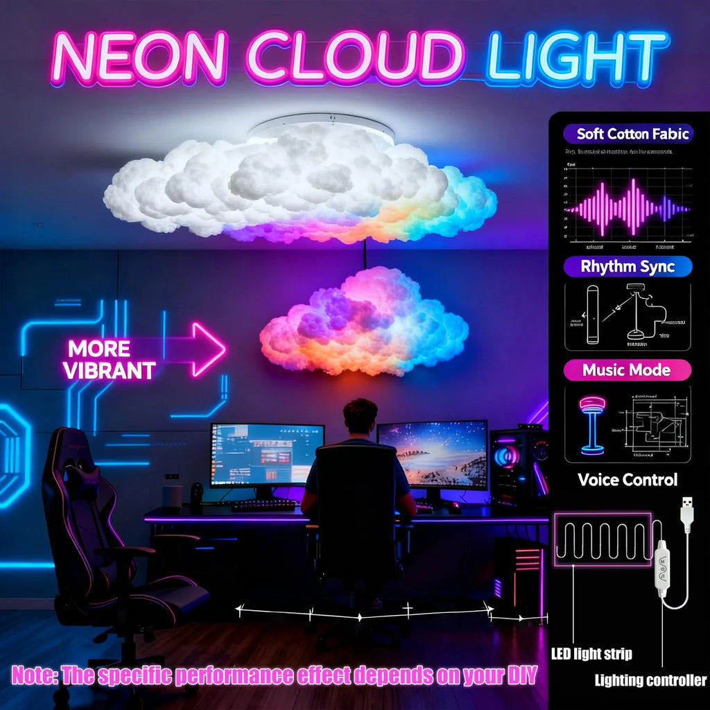 3D Big Cloud Lightning Light USB-Powered LED Cloud Light for Adults Kids Bedroom Home Decor