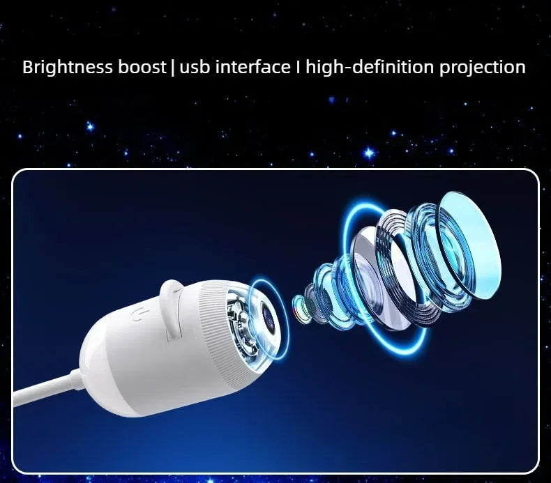 USB 2-in-1 Ambient Projection Light with Adjustable Focus Wide Range Coverage Multiple Scene Modes Perfect for Mood Lighting