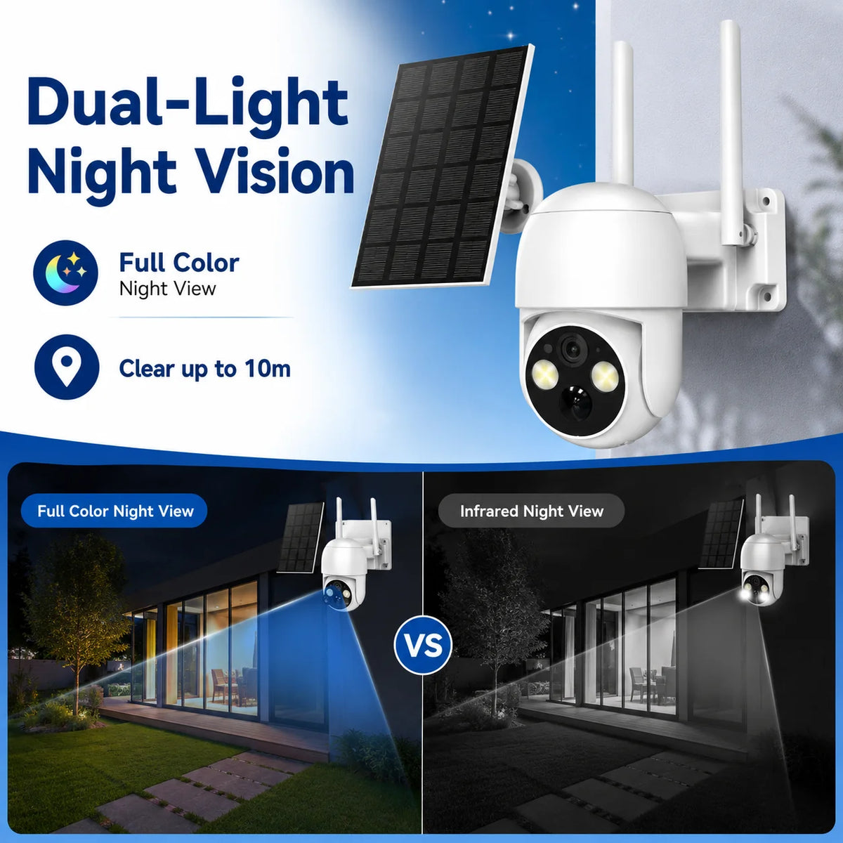 6000mAh Battery Security Camera with 3W Solar Panel, 4MP HD, Two-Way Audio, Dual-Light Night Vision, TF/Cloud Storage