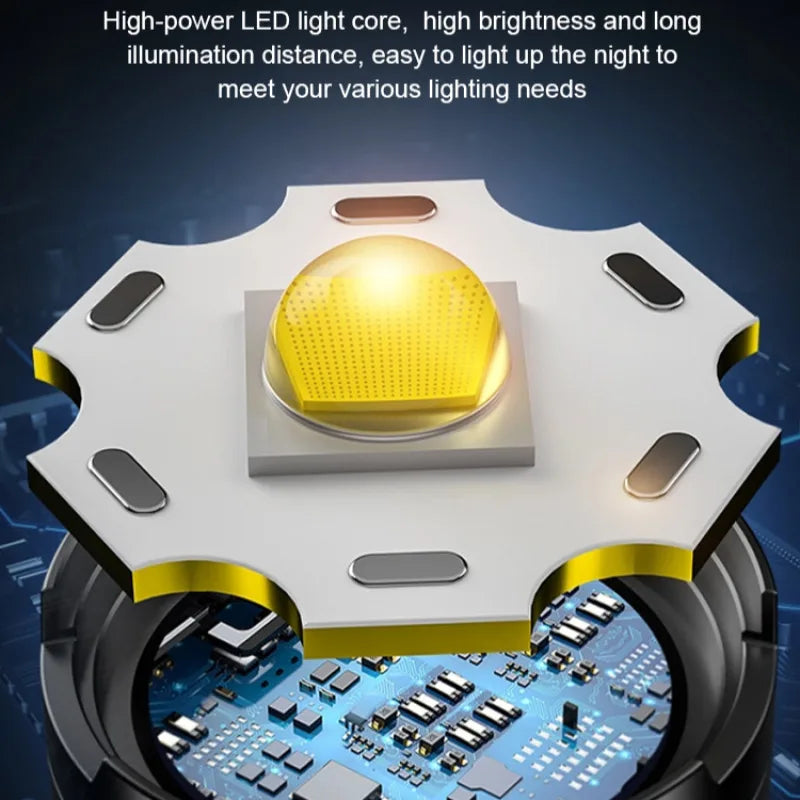Multi-functional Lighting Flashlight Strong Light Searchlight Solar Rechargeable Flashlight Super Bright Outdoor Long-range Lamp