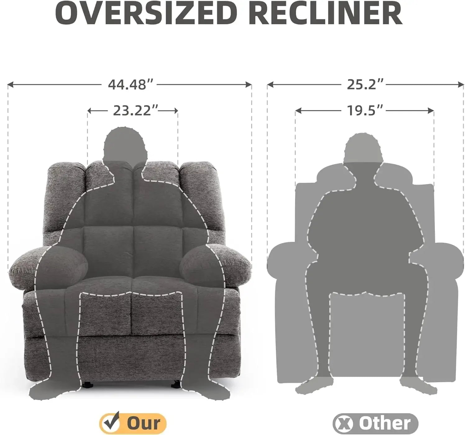 Oversized Recliner Chair, Rocking Recliners, Overstuffed Soft Big Man Manual Rocker Recliner, Extra Large Living Room Chair 350