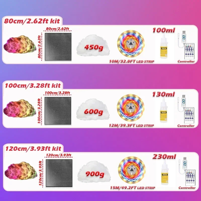 3D Cloud Lighting Light Kit with Music Sync, Multicolor RGBIC LED Strip Lights, Remote & APP Control, Mood Lighting for Bedroom