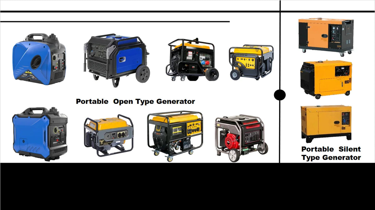 Yhs 3600W 5KVA Silent Portable Inverter Duel Fuel Generators Small Silent Generator Sets 240V/230V For Home Use Stocked