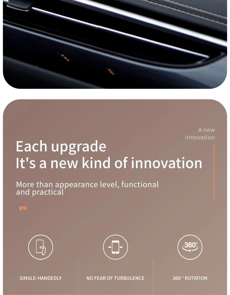 Multifunctional Plaid Anti-Slip Mat Car Phone Holder 360° Rotatable Temporary Parking Card Auto Accessories