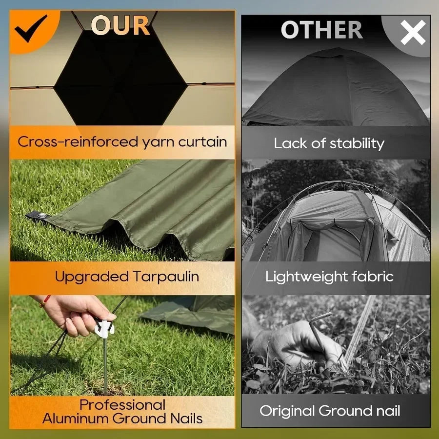 Feet Pop Up Canopy Tent, 6-Sided Portable Gazebo with Mosquito Netting and Removable Wind Cloths, Large Shelter Tent for Outdoo