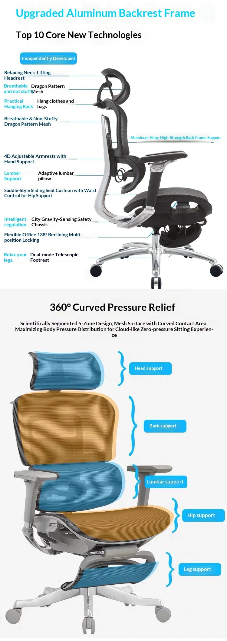Office Chair Ergonomic Lumbar Support Adjustable Recline Mesh Headrest Swivel Wheels Home Office Gaming Computer Seat Cadeira