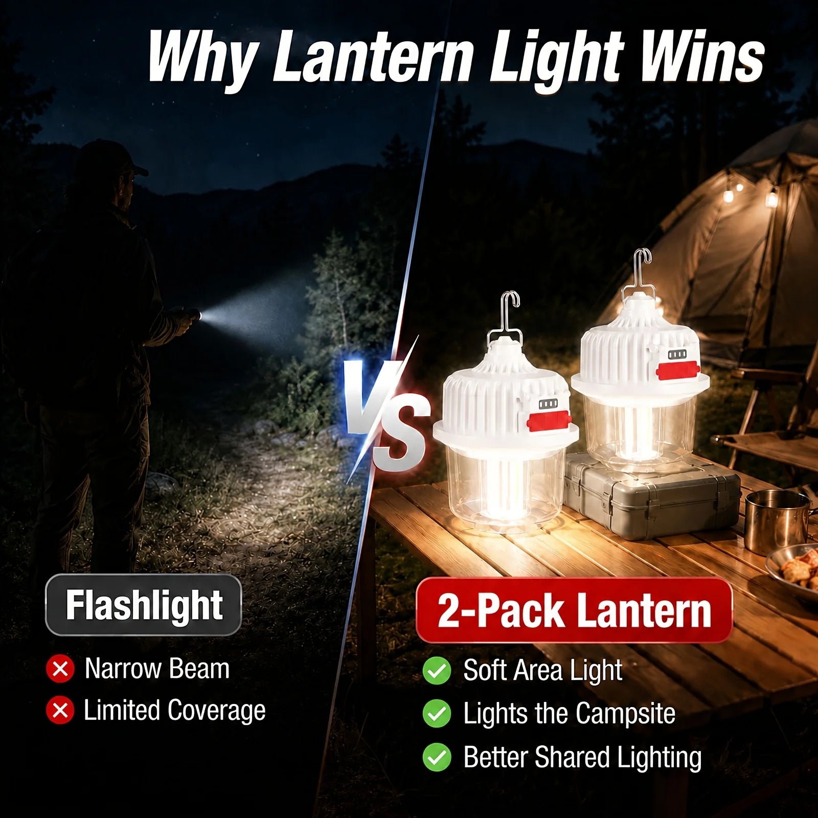 Buy One Get One Free, Total Of 2pcs. Multifunctional Solar LED Flashlight with COB Side Light, USB Rechargeable Handheld Searchlight with Power Display, Portable Emergency LanternFor Camping, Hiking, Father'S Day Gift