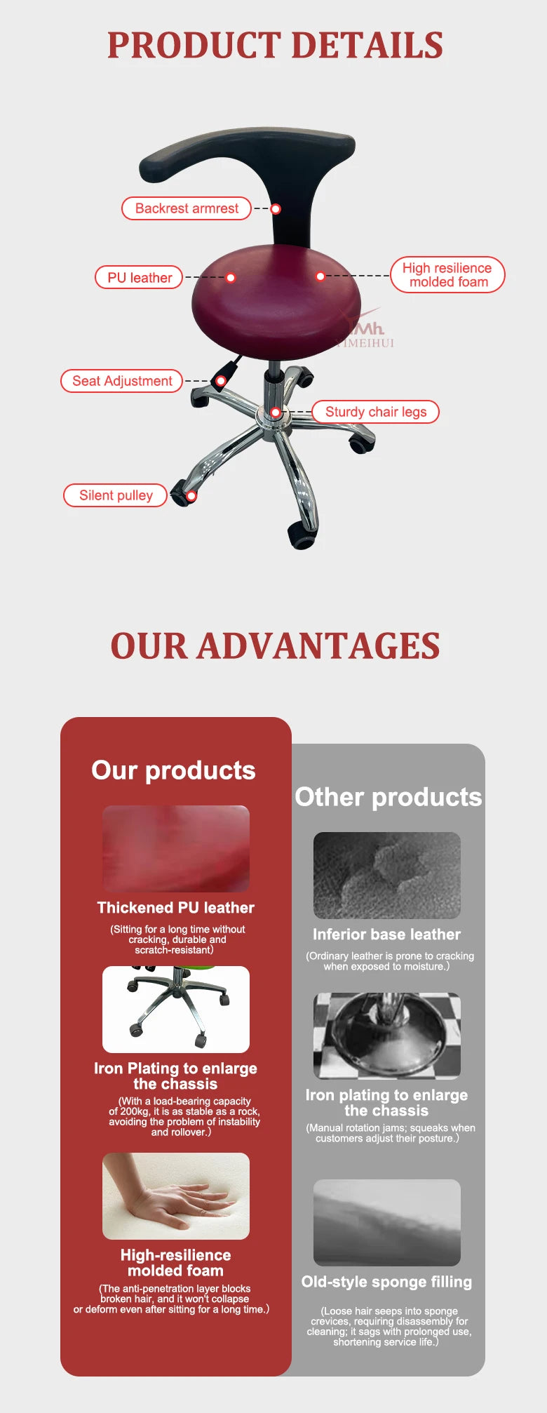 Saddle Beauty Stool Lifting Explosion Proof Chair Seat For Dental Nurse Surgery B Ultrasound Medical Salon Use