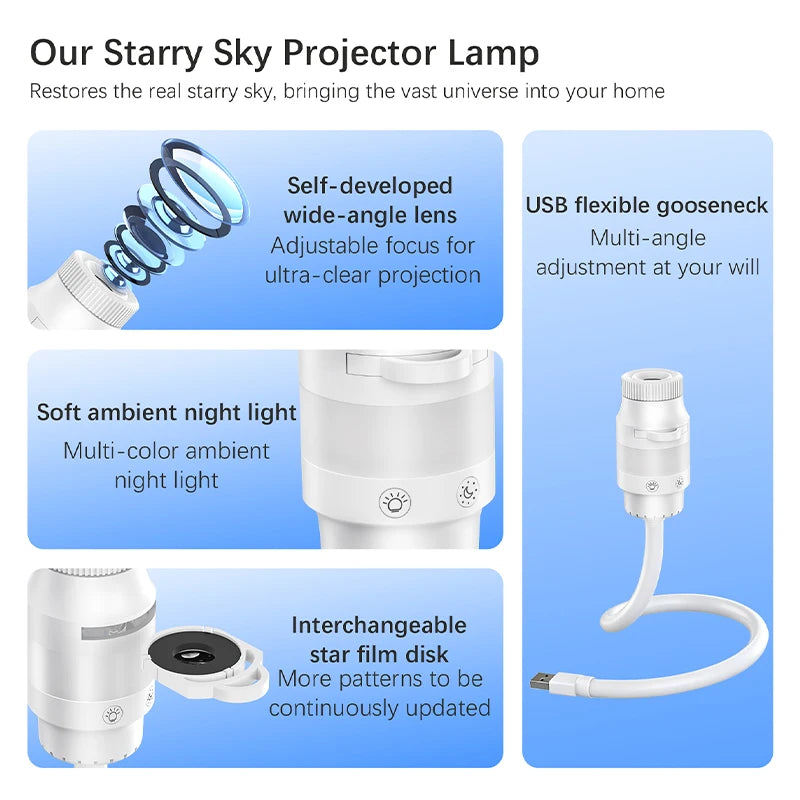 2-in-1 USB Galaxy Star Sky Projector Night Light 360° Adjustable Brightness Nebula Star Projector Lamp For Car Bedroom Xmas Gift