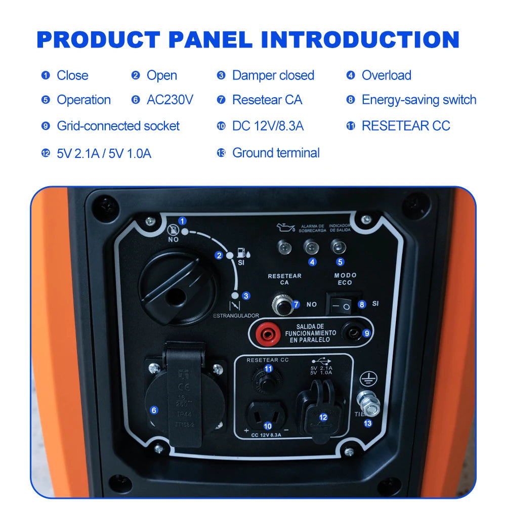 3500I Gas Powered Portable Inverter Generator Super Quiet for Camping, Tailgating, Home Emergency Use,