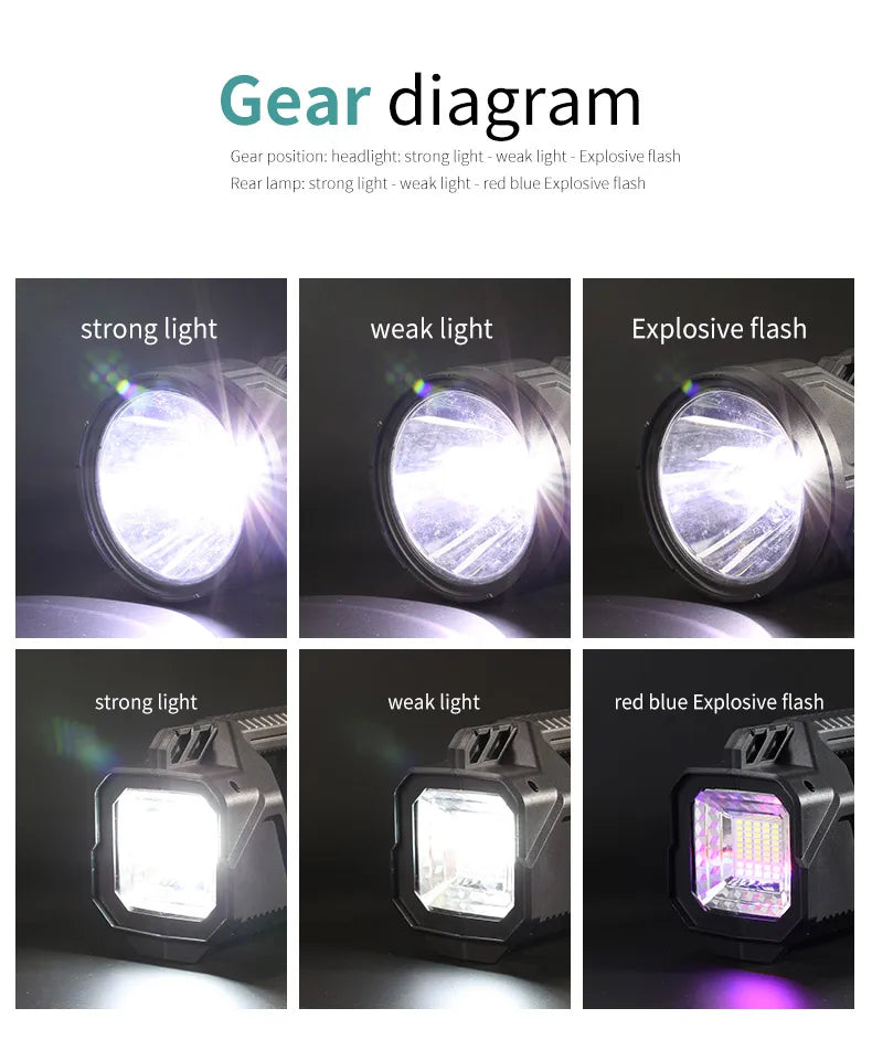 Rechargeable Lamp With Power Bank Function Flashlight Powerful Spotlight Portable Searchlight Large Capacity Lithium Battery
