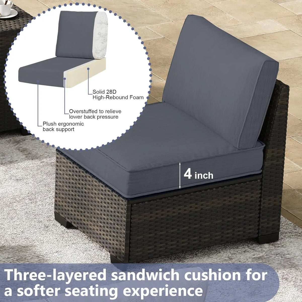5Pcs Rattan L Shaped Patio Furniture Set,Outdoor Sofa With Waterproof Cushions&Coffee Table For Garden, Custom