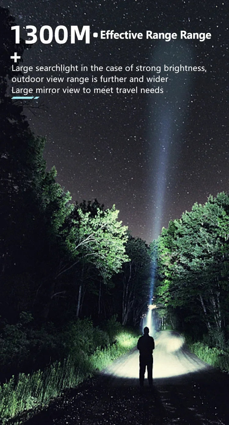 Powerful P70 LED Work Light USB Rechargeable Searchlight Spotlight Portable Flashlight Camping Lantern Torch Floodlight