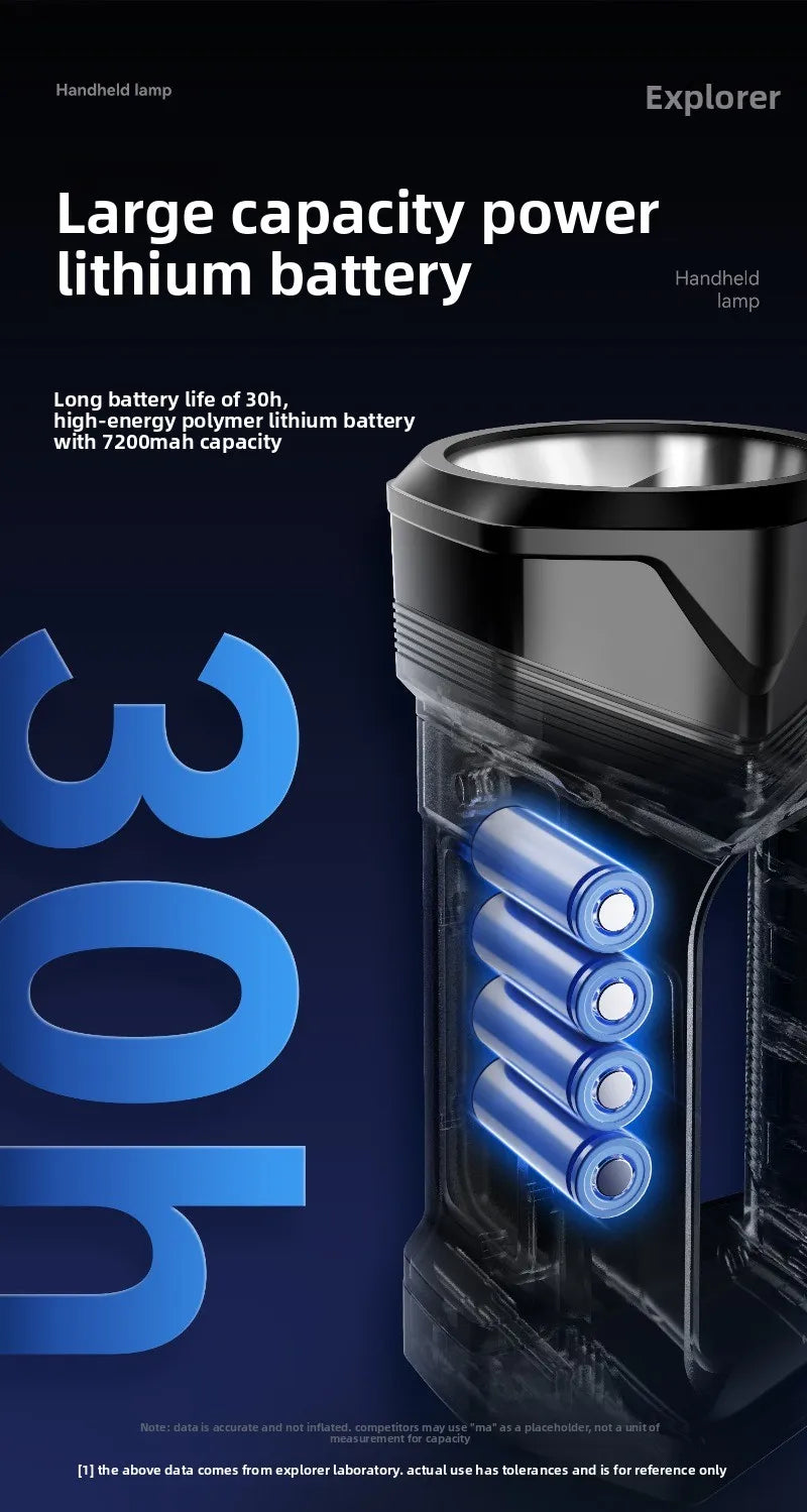 Rechargeable High Lumen LED Flashlight Large Capacity Battery Long Runtime Portable Outdoor Torch For Night Insect Catching