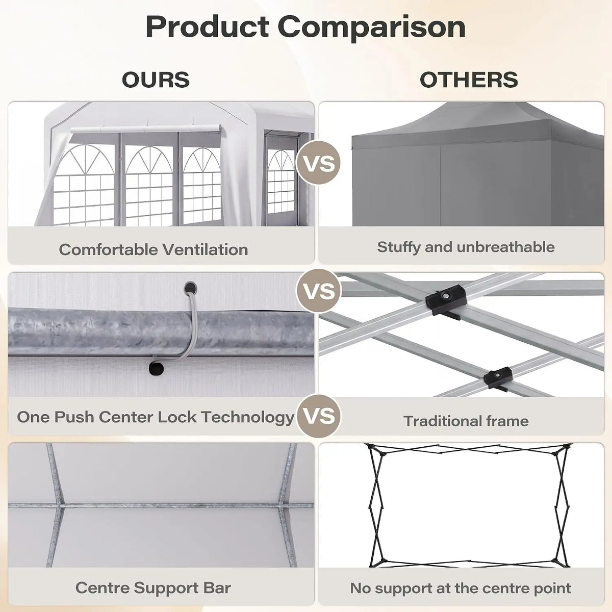 20x40 Party Tent for 50-80 People, Heavy Duty Party Tent Canopy with Sidewalls & Steel Frame, White Event Shelter, Customized
