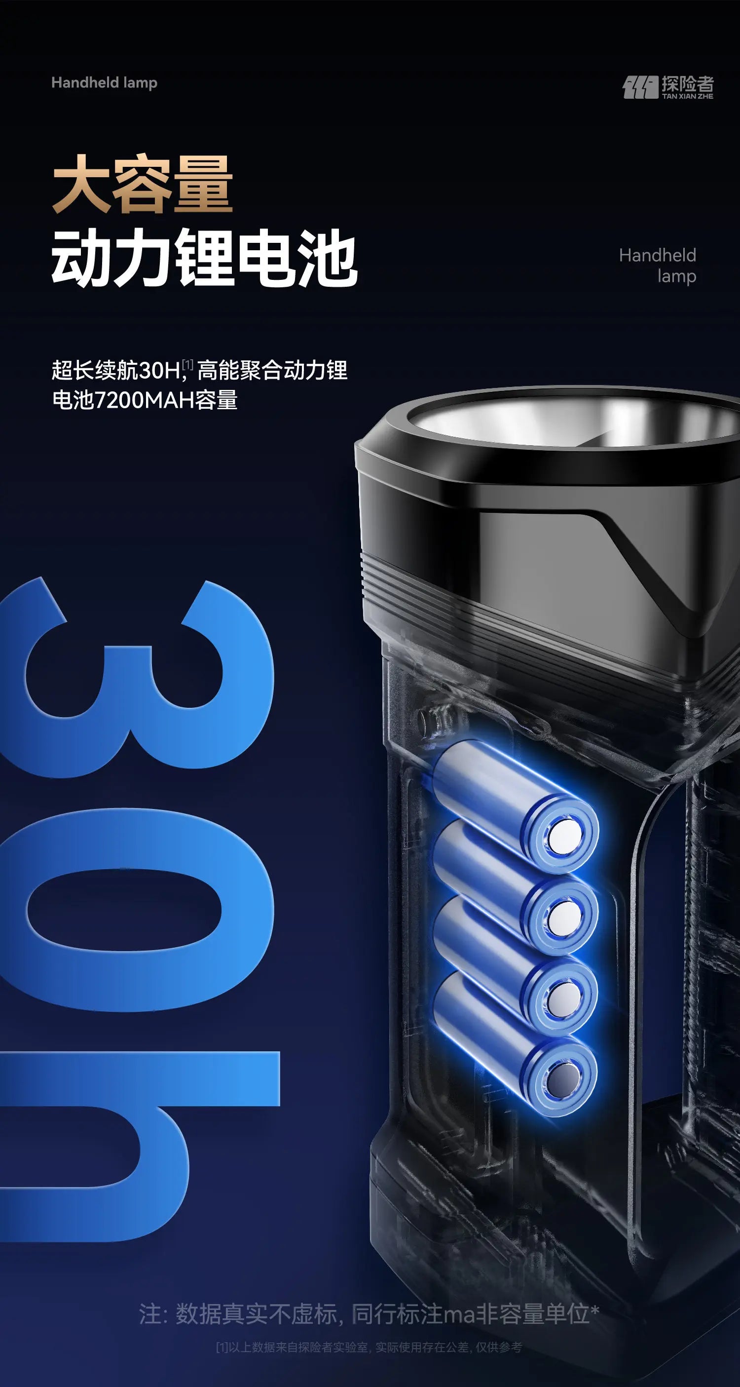 Rechargeable High Lumen LED Flashlight Large Capacity Battery Long Runtime Portable Outdoor Torch For Night Insect Catching