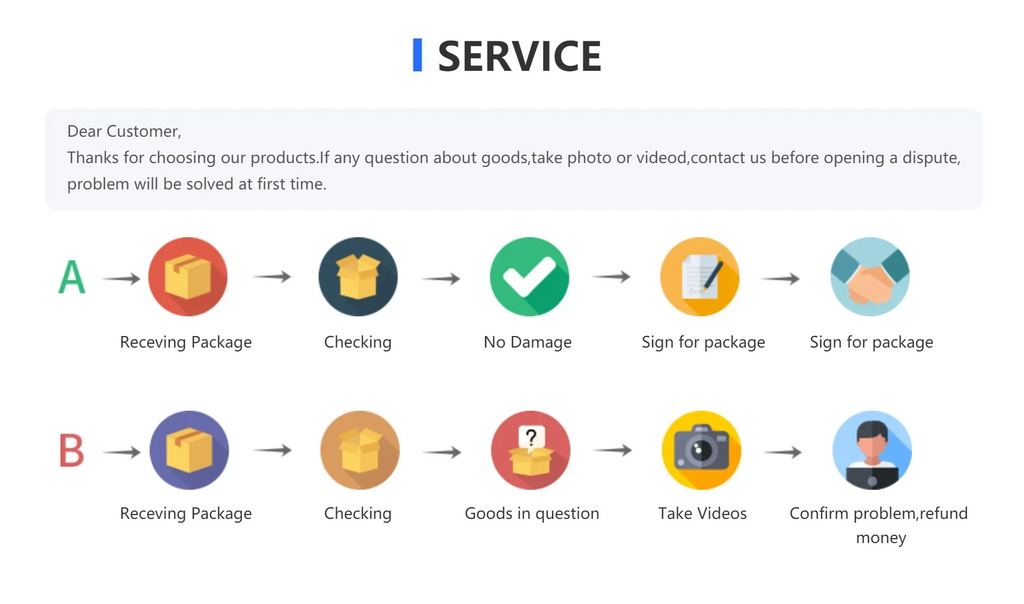 Powerful P70 LED Work Light USB Rechargeable Searchlight Spotlight Portable Flashlight Camping Lantern Torch Floodlight