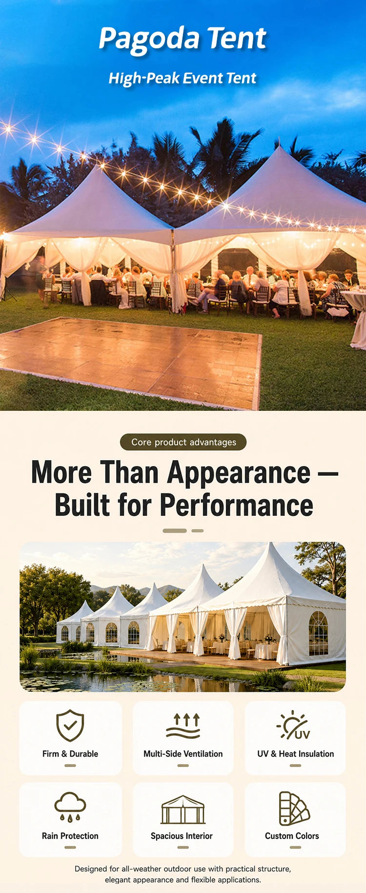 Large White Pagoda Tent Commercial Marquee Tent with Windows for Wedding Party Garden Event, Peak Top Outdoor Shelter Waterproof