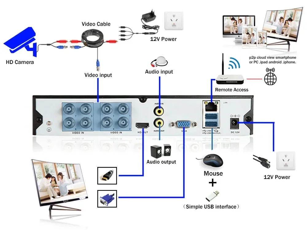 4K 8MP Outdoor POE PTZ IP Camera 12X Optical Zoom CCTV Surveillance Camera 100m IR Night Vision AI Human Detection RTIF ONVIF