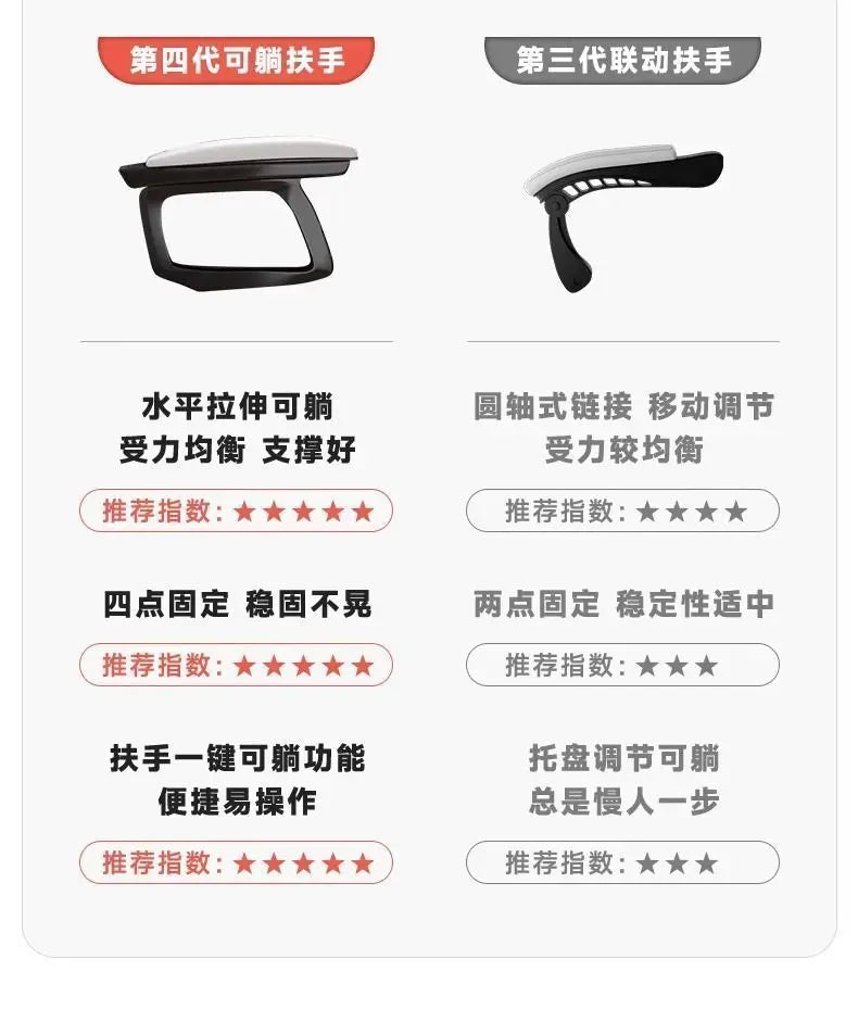 Support Design Office Chair Executive Study Gaming Modern Office Chair Luxury Living Room Cadeiras De Escritorio Accessories