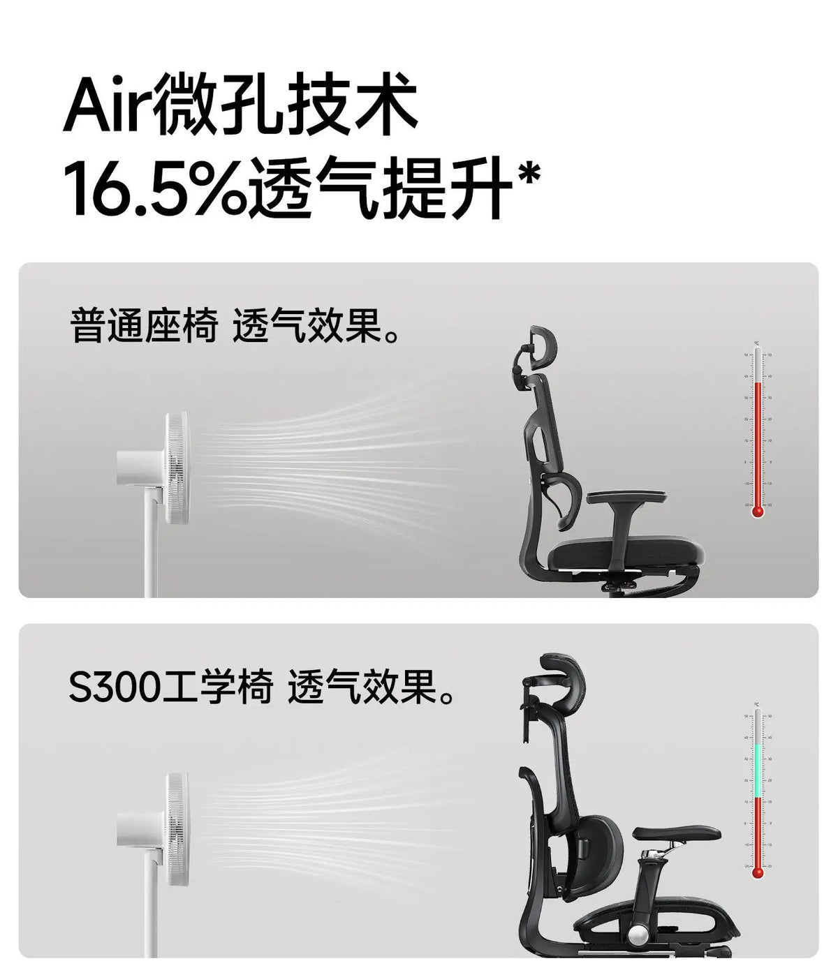 Comfortable Arm Office Chair Luxury Bedroom Recliner Office Chair High Back Mesh Designer Computer Silla De Oficina Furniture