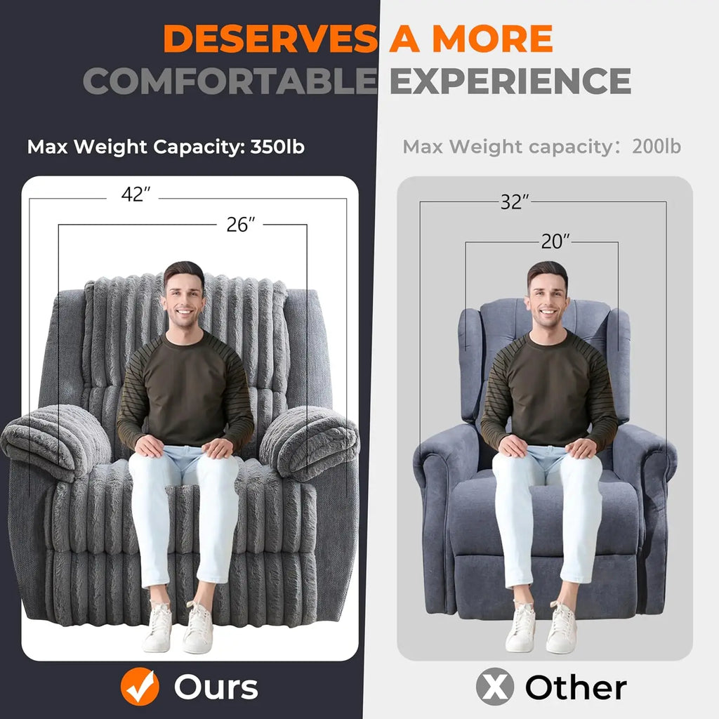 Oversized Power Recliner Zero Gravity with USB Port for Big Man Faux Fur Electric Extra Large Reclining Chairs for, Customized