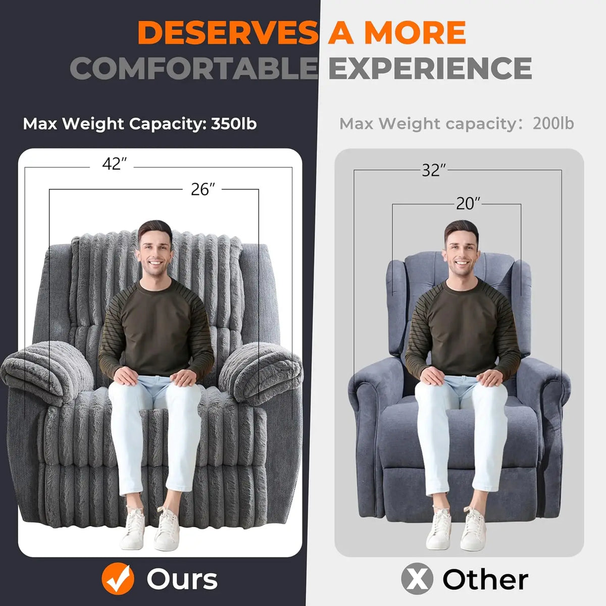 Oversized Power Recliner Zero Gravity with USB Port for Big Man Faux Fur Electric Extra Large Reclining Chairs for, Customized