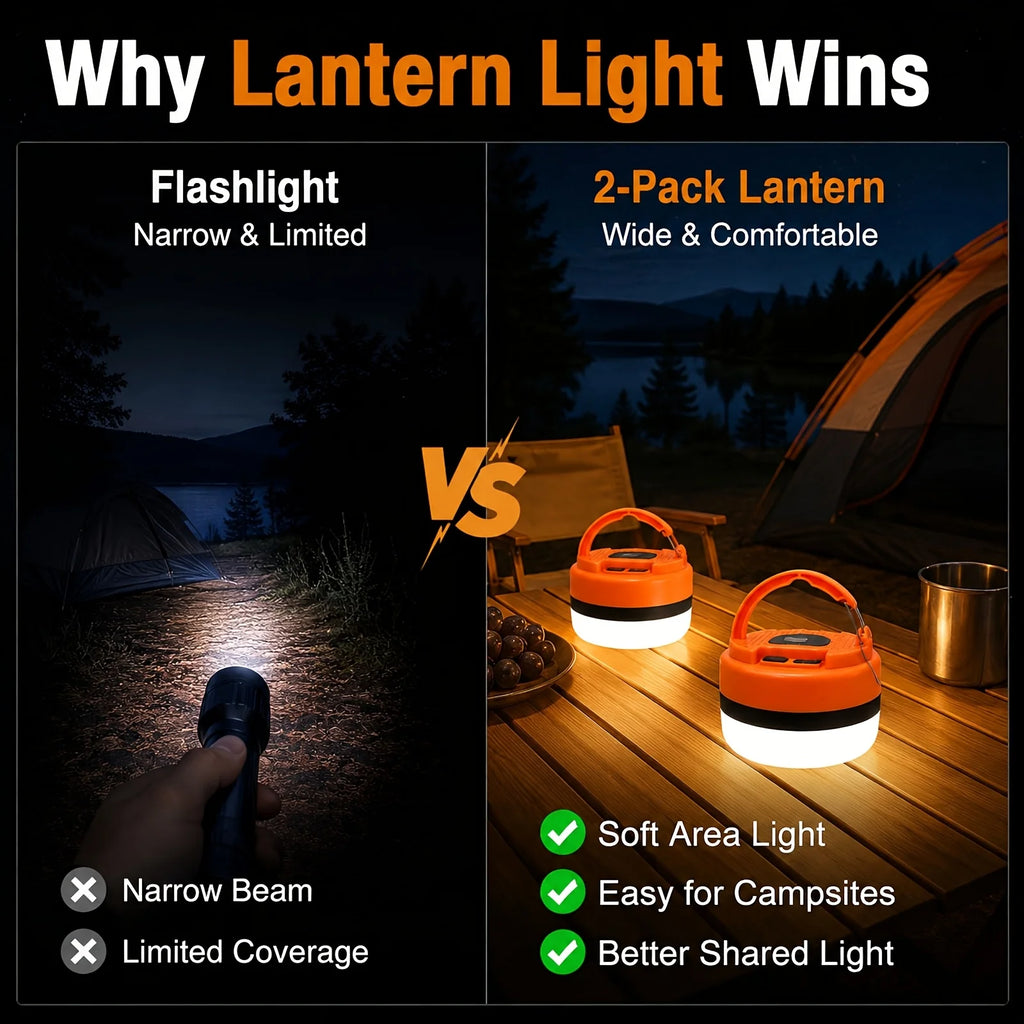 Buy One Get One Free, Total Of 2pcs. Multifunctional Solar LED Flashlight with COB Side Light, USB Rechargeable Handheld Searchlight with Power Display, Portable Emergency LanternFor Camping, Hiking, Father'S Day Gift